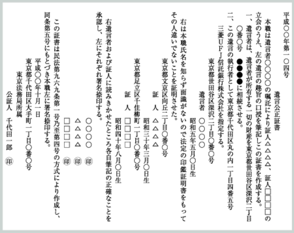 債務名義の話し(その3) ー そして、連帯保証の怖さ