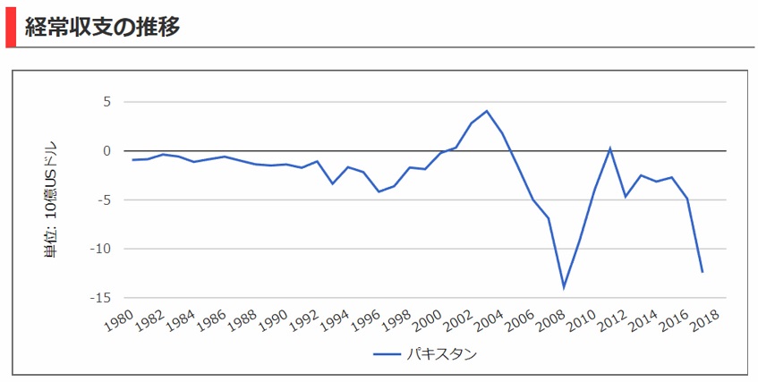 pakisutan_keijyo_suii_s