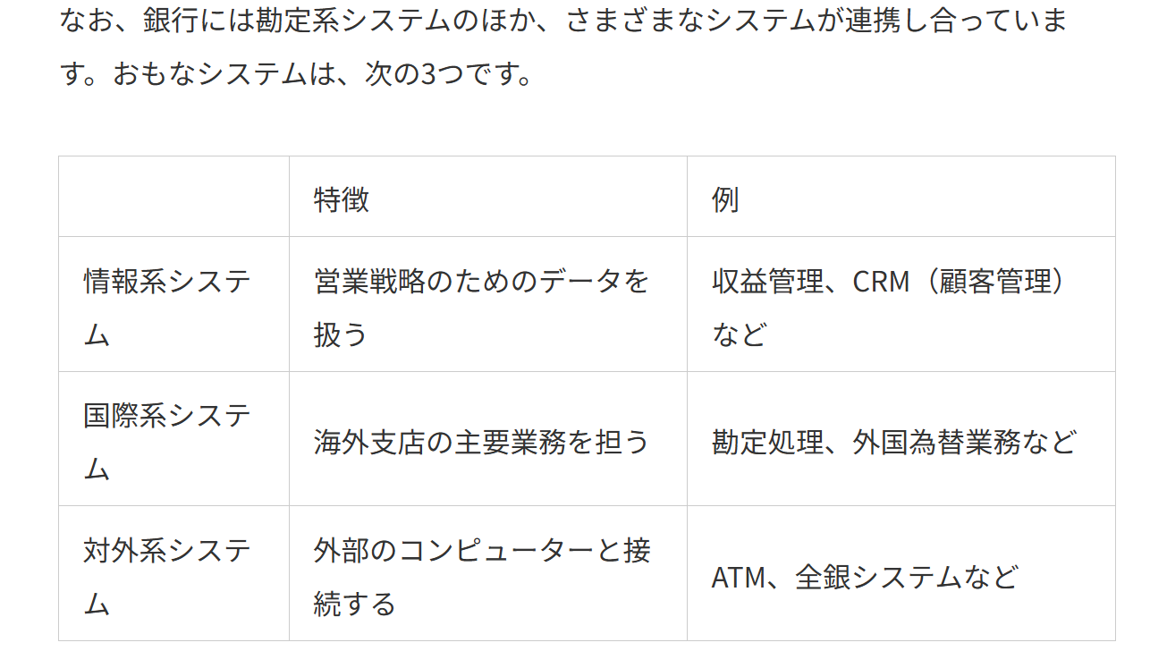 勘定系システムとは?主要銀行の一覧や仕組みをわかりやすく紹介 – ジジイがあれこれ考えた