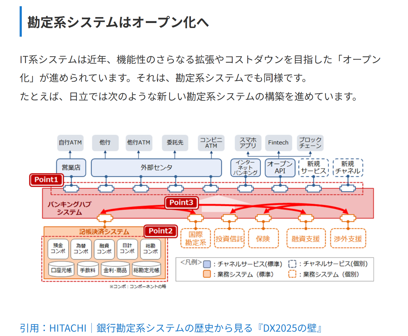 勘定系システムとは?主要銀行の一覧や仕組みをわかりやすく紹介 – ジジイがあれこれ考えた
